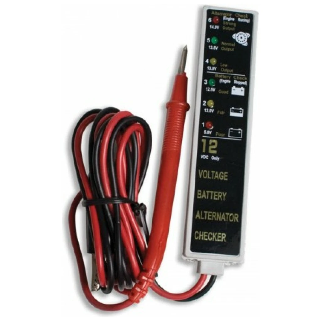 Uriah Analyzer Tester #UA663180